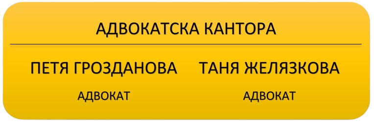 Адвокатска кантора адвокат Грозданова адвокат Желязкова
